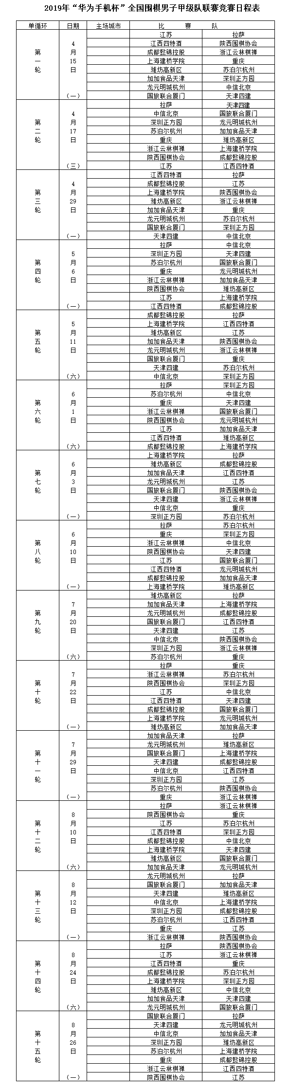 圍甲日程